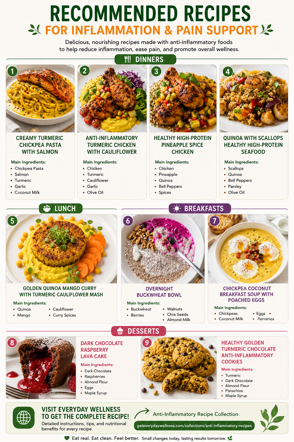 Anti-Inflammatory Diet Guide Bundle | Grocery List, Nutrient Food Guide & Healthy Recipe Ideas