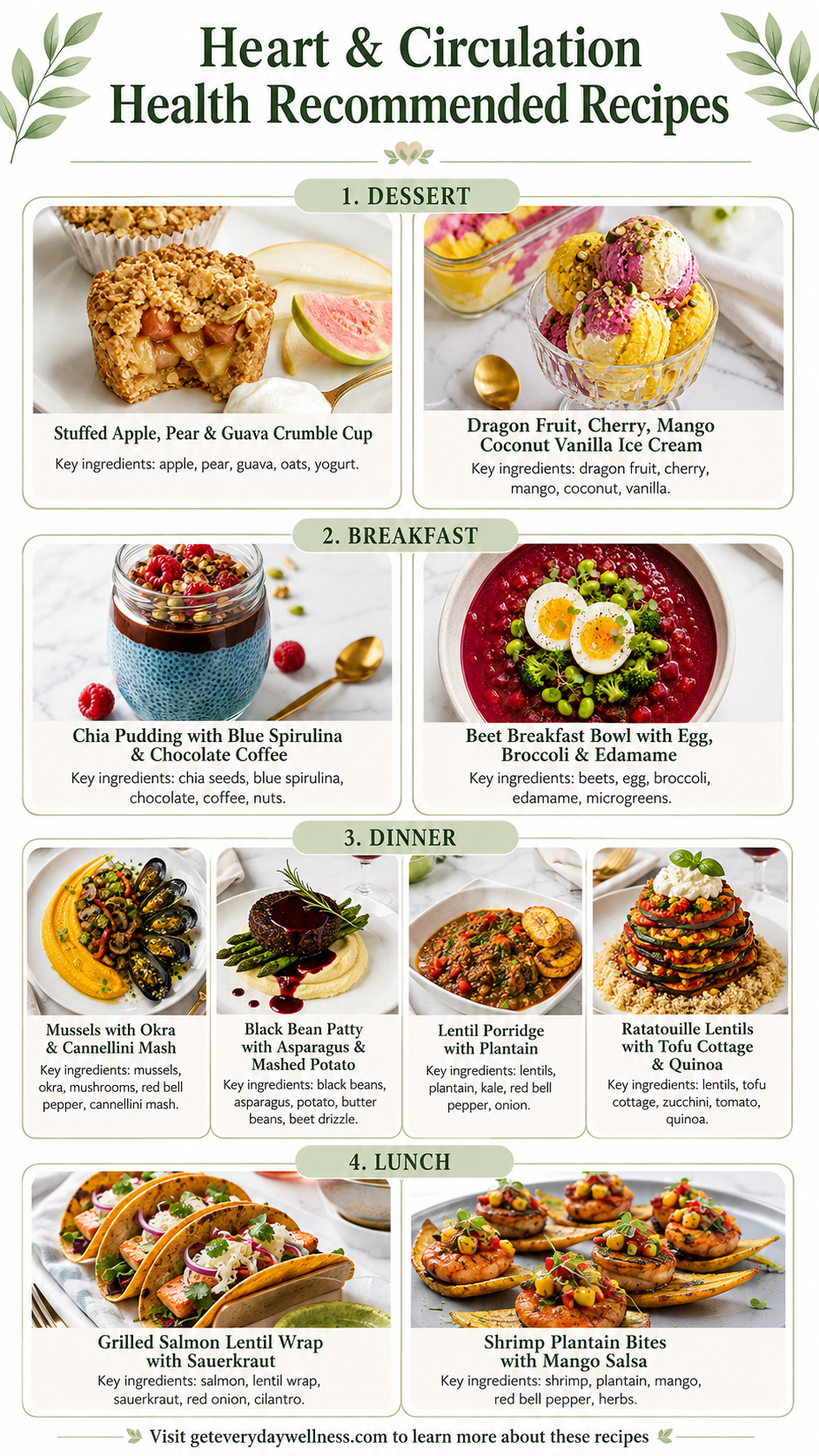 Heart Health & Circulation Bundle | Heart Healthy Grocery List, Essential Nutrients Everyday Wellness
